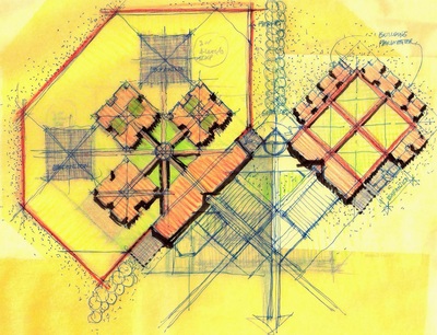 Institutional justice design